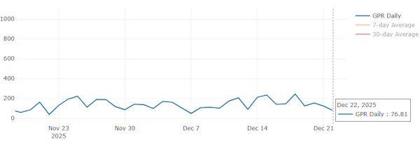 Атаки на танкеры подталкивают нефтяные цены выше